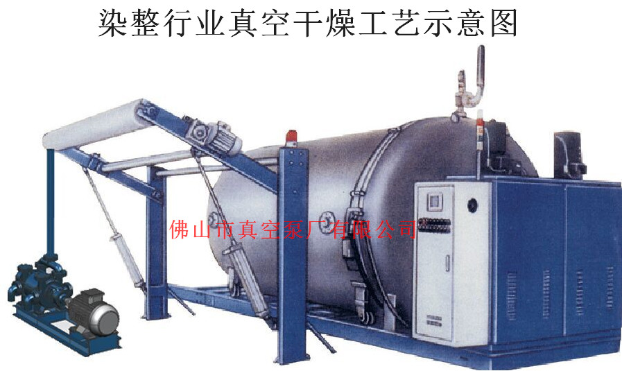 染整行業真空干燥示意圖